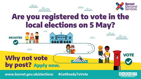 www.registersecurely.com/barnet|labours register to vote.